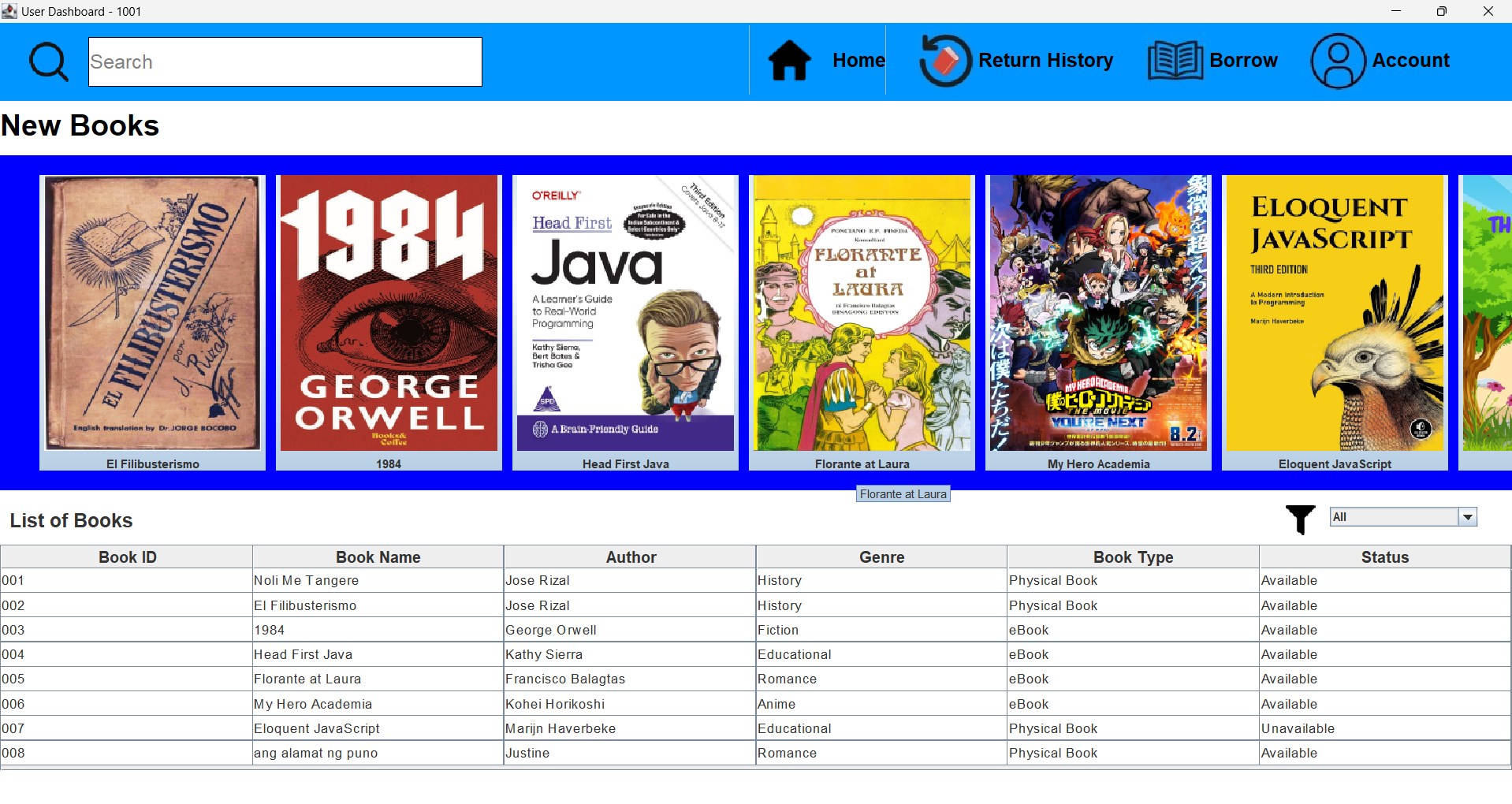 Library Dashboard